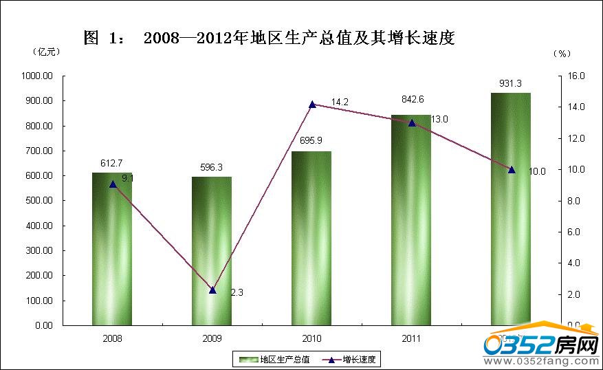 2008-2012؅^(q)aֵLٶ