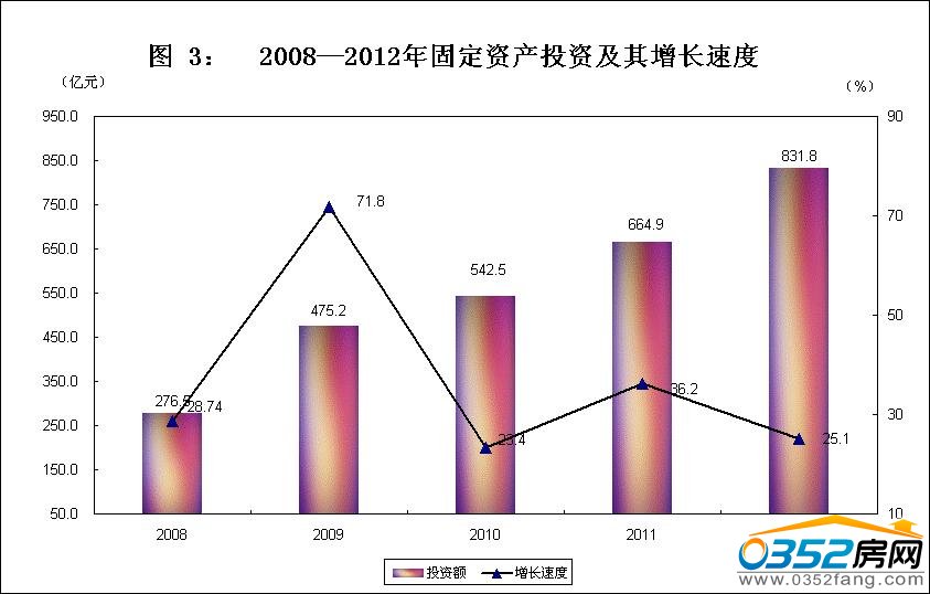 2008-2012̶YaͶYLٶ