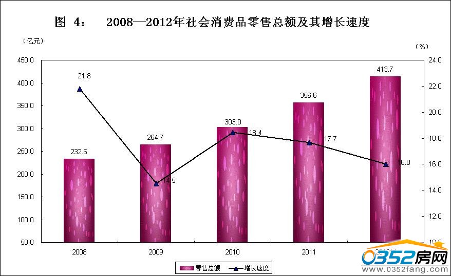 2008-2012NƷۿ~Lٶ