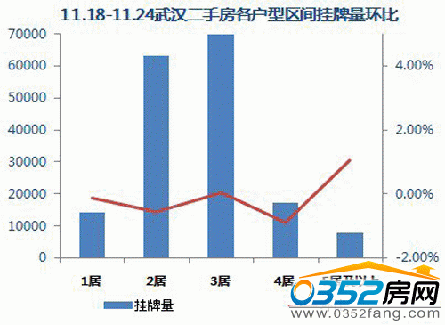 11.18——11.24hַͅ^(q)gh(hun)