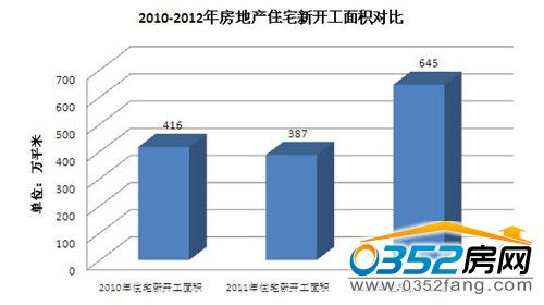 2010-2012귿خa(chn)סլ_e