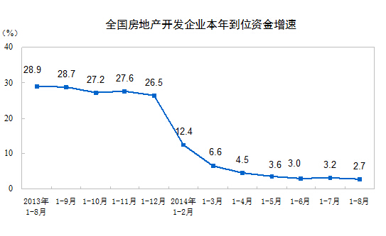 ȫخa(chn)_l(f)I(y)굽λY