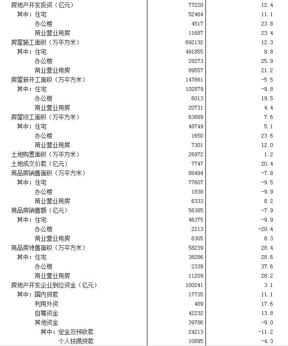 1 20141-10·ȫ(gu)خa(chn)_(ki)l(f)N(xio)r