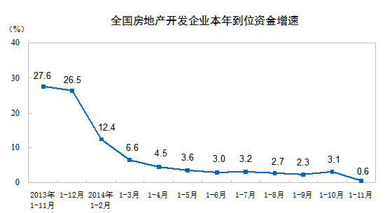 ȫخa(chn)_l(f)I(y)굽λY