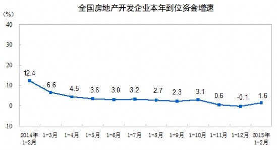 ȫخa(chn)_l(f)I(y)굽λY