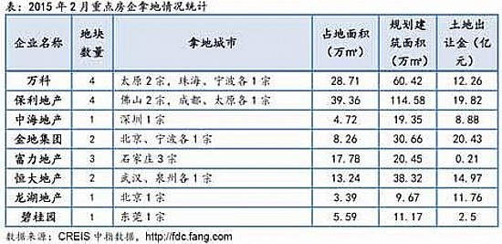 20152cõry(tng)Ӌ