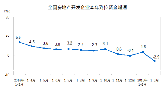 ȫ(gu)خa(chn)_(ki)l(f)I(y)굽λY