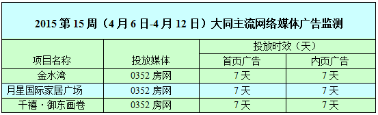 0352W(wng)W(wng)j(lu)VͶr