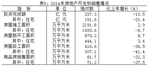 2014귿خa(chn)_l(f)Nr