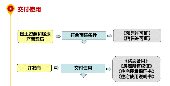 خa(chn)(xing)Ŀ_(ki)l(f)^(gu)壺ʹ