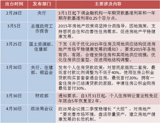 2015귿خa(chn)Pc(din)