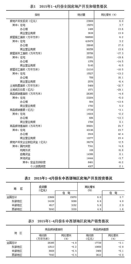 20151-4·ȫخa(chn)_l(f)Nr