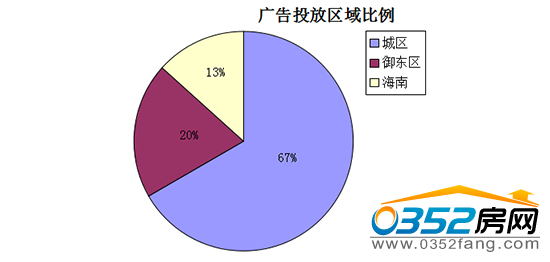 QQ؈D20160104131912.png