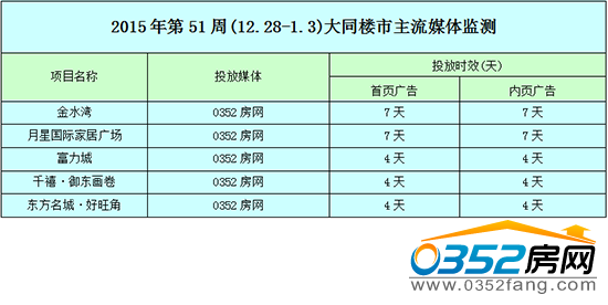 QQ؈D20160104134629.png