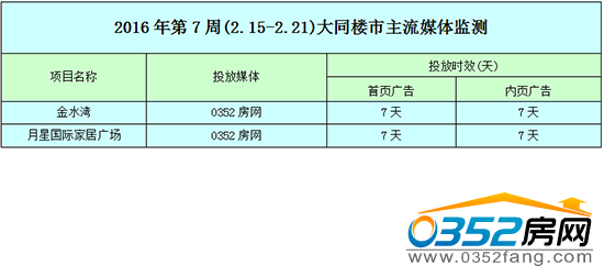 QQ؈D20160223151357.png