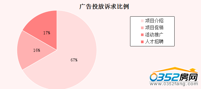 QQ؈D20160801153650.png