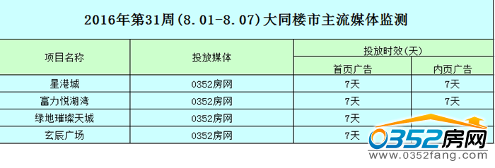 QQ؈D20160808162340.png