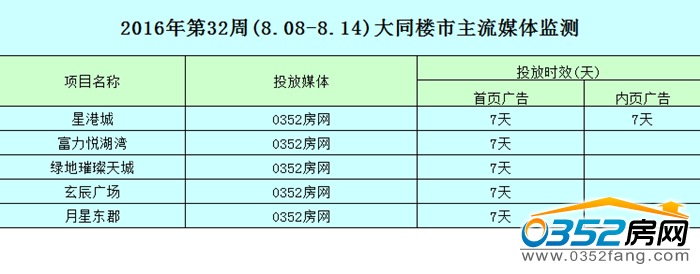 QQ؈D20160815105327.png