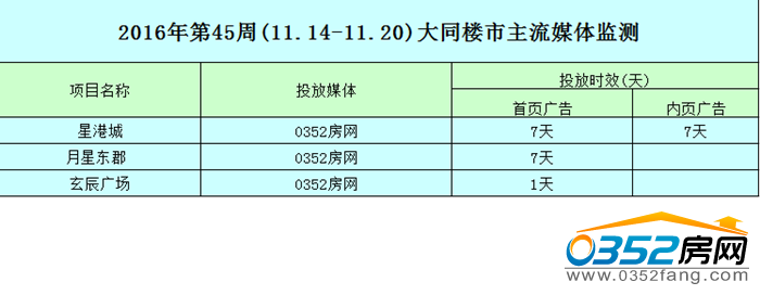 QQ؈D20161210164550.png