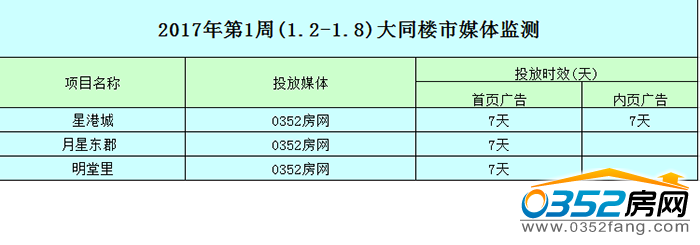 QQ؈D20170109095459.png