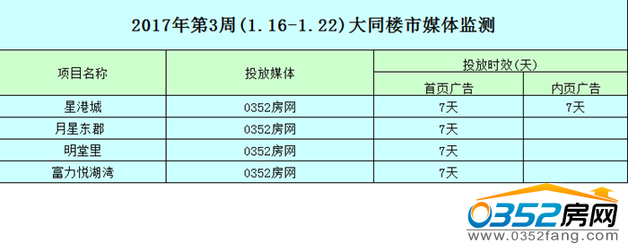 QQ؈D20170212095959.png