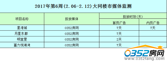 QQ؈D20170212100158.png