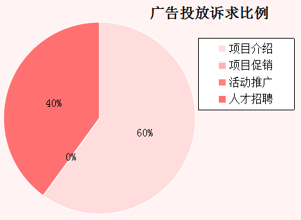 QQ؈D20181012112458.png