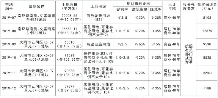 QQ؈D20190607091050.png