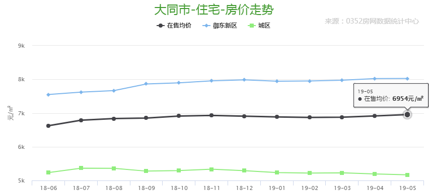 QQ؈D20190607165757.png