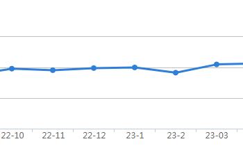 m(x)MPͬ7Ʒr(ji)񱣳ֲ׃